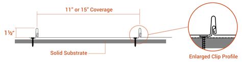 Nail Strip Metal Panel System - Easy Installation Standing ... The most common nail polish strips material is metal.
