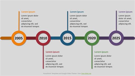 5 Stage Infographic Powerpoint Template Horizontal Timeline With All