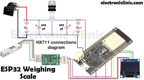 Esp32 Hx711 And Load Cell Based Digital Weighing Scale Iot Weighing Scale
