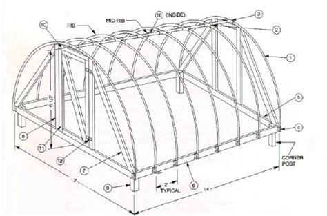 How To Build A Small Greenhouse With Pvc Pipe Builders Villa