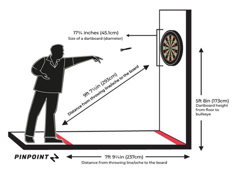 22 What Is The Regulation Height Of A Dartboard Full Guide
