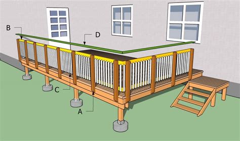 Build Deck Railings Howtospecialist How To Build Step By Step Diy