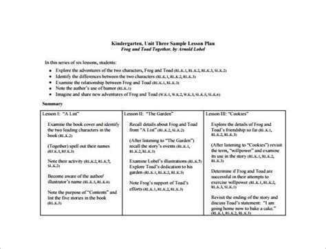 Common Core Lesson Plan Template 8 Free Word Excel Pdf Format
