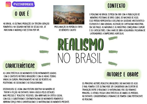Mapa Mental Realismo No Brasil Mema The Best Porn Website
