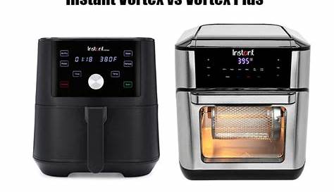 Instant Vortex vs Vortex Plus - Cookwere.com
