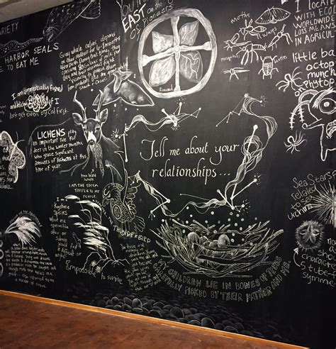 Blackboard Art And Ecology