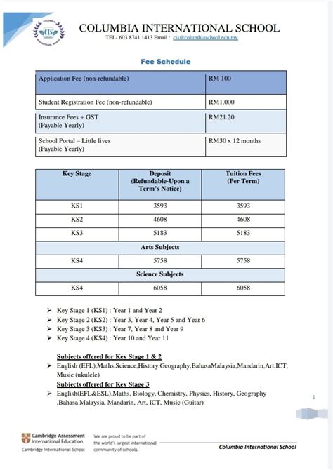 Affordable International School Fees In Malaysia Igcse School In Malaysia