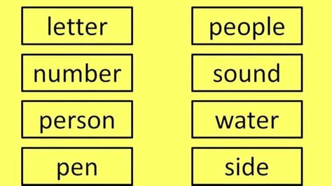 Printables for second grade english language arts. English - Reading - Vocabulary - Fluent Readers - 100 ...
