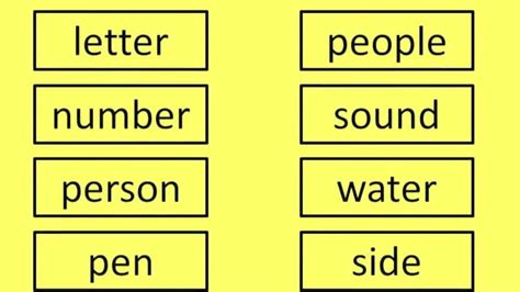 Time4learning is an online for example, spelling words include frequently used, irregular words such as was, were, says, said frequent study of spelling rules like the relationships between letters and sounds. English - Reading - Vocabulary - Fluent Readers - 100 ...