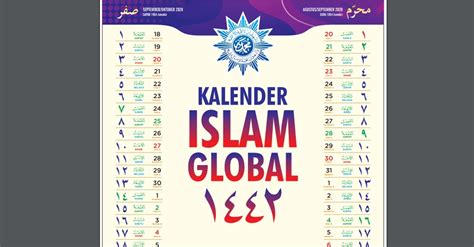 Silahkan Download Kalender Hijriah Global 1442 H Tajdidid