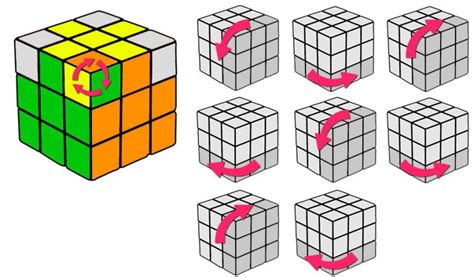 Tutorial De Como Armar El Cubo De Rubik X Tercera Parte