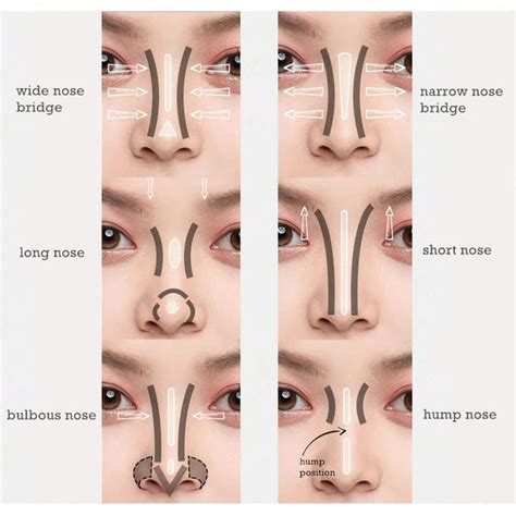 Step By Step Nose Contour Makeup Tutorial，the Best One😘 Lookhealthystore