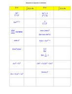 Simple interest worksheets with answers. thoughtco, aug. Integration by inspection or substitution worksheet | Teaching Resources