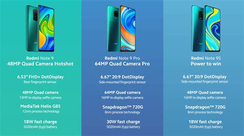 Redmi Note 9 Pro Spec Xiaomi Redmi Note 9 Pro Full Specification