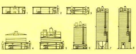 Silo Drawing at GetDrawings | Free download