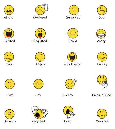 Feelings Faces Chart Emotions Clipart Free Clipart Feelings Chart