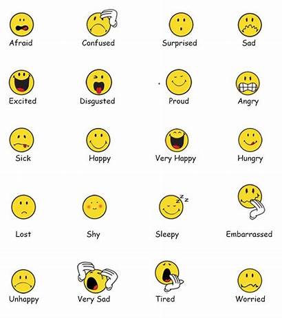 Emotions Feelings Faces Chart Clipart Emoji Emotion