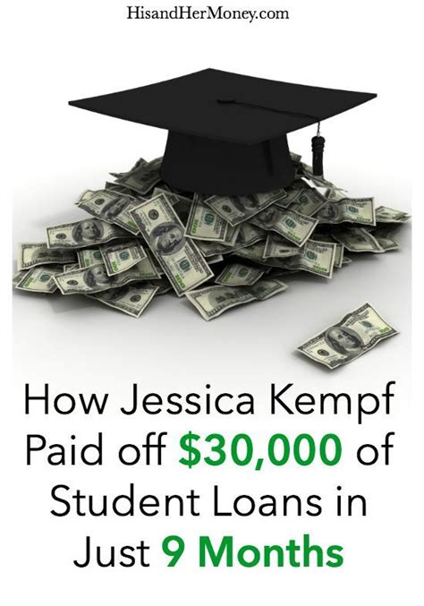 We did not find results for: How Jessica Kempf Paid off $30,000 of Student Loans in Just 9 Months | Graduate/College Ladies ...
