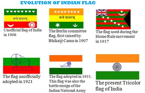 India is considered one of the most populated countries in the world. Indian Flag : General Knowledge Questions - PSC Online Book