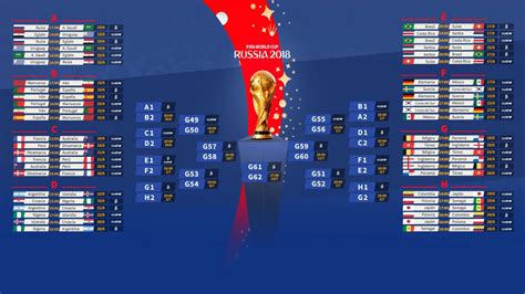 World Cup 2022 Group Stage Points Table Aria Art