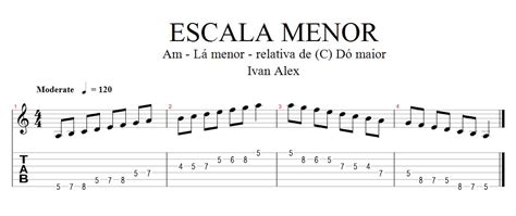 Ivan Alex Escala Menor