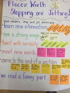 Be casual and relax the standards, so your club members will also relax and enjoy the group experience. Book Club Expectations anchor chart | Book Clubs | Book ...