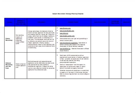 Going by the simple strategic plan definition, this is a document that carefully lays out strategies and programs for specific business projects. Pin on template