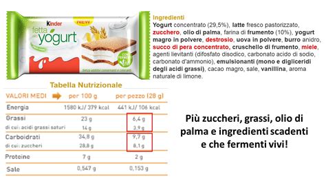 Stacco prima le due parti al cacao e alla fine, lasciando giusto un pochino di pan di spagna per reggere la. Kinder fetta allo Yogurt: molti zuccheri e olio di palma ...