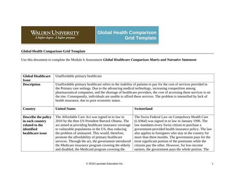 Pdf Global Health Comparison Grid Template Dokumentips