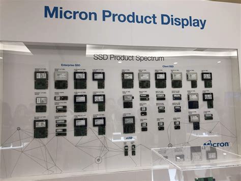 Maybe you would like to learn more about one of these? Micron Akan Membuka Kilang Kedua Di Pulau Pinang - Akan ...
