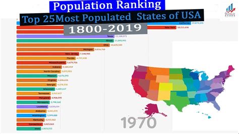 Top 25 Most Populated States Of Usa 1800 2019 Youtube