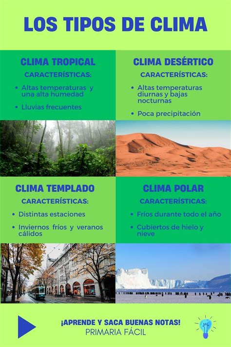 Tipos De Clima Y Sus Características ¿por Qué Aquí Frio Y Allí Calor