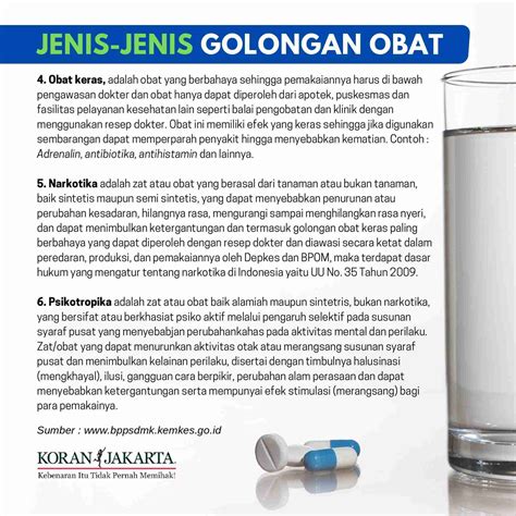 Penggolongan Obat Menurut Peraturan Kementerian Kesehatan Infografis Koran Jakarta