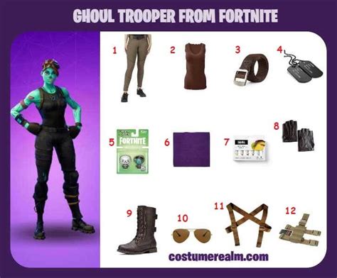 How To Dress Like Fortnite Ghaul Trooper Costume Guide