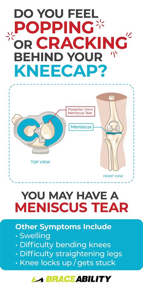 Pain Behind The Knee In Back Of Knee