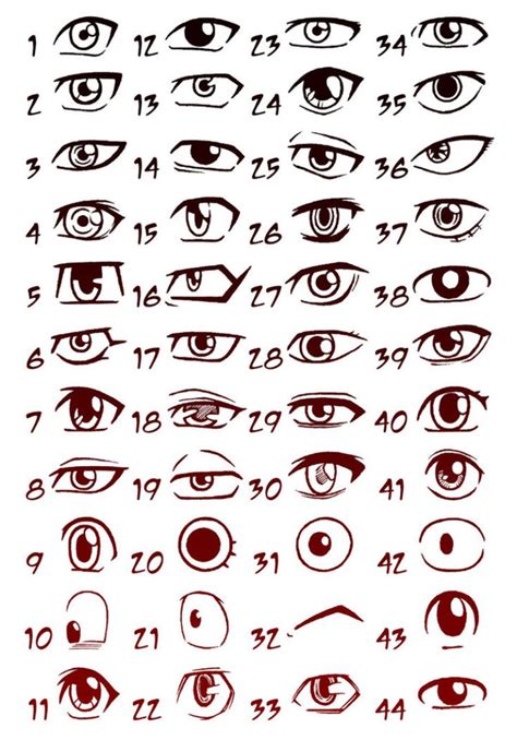 Comprehensive List Of Anime Eyes Album On Imgur Anime Eye Drawing