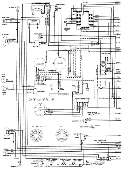 1973 Ford F100 Wiring Diagram