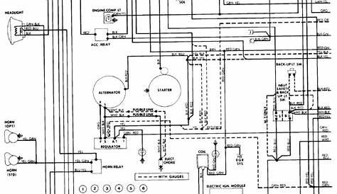 1977 Ford F100 Wiring Diagram - Upthread