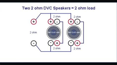 You will take the impedance of the voice coils and divide by the number of voice coils. 2 Ohm Wiring Diagram For Subwoofers