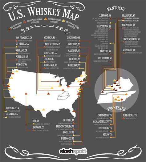 Us Whiskey Map Infographic Bourbon Rye And Many More Whiskeys For All Tastes Throughout