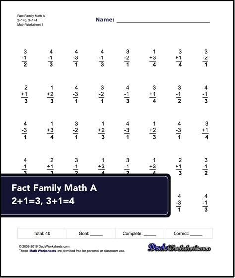 Free Touch Math Multiplication Worksheets Free Printable