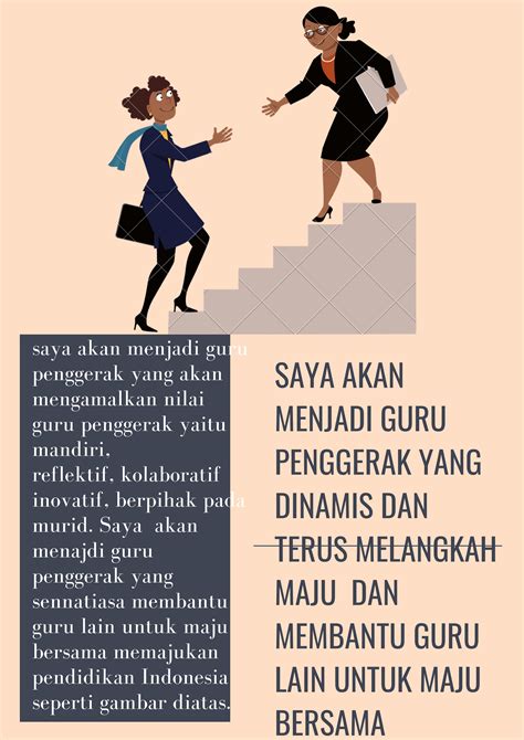 Guru Penggerak – Blogedukasi