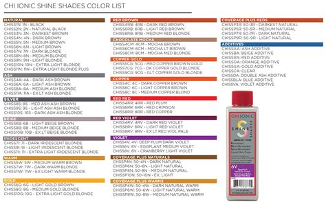 Relax and stay calm with ebay.com. Chi Hair Dye Color Chart | Colorpaints.co