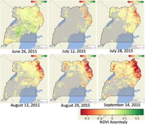 Drought Early Warning In Uganda