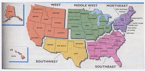 The United States Regions