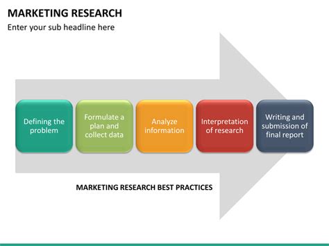 Marketing Research Powerpoint Template Sketchbubble