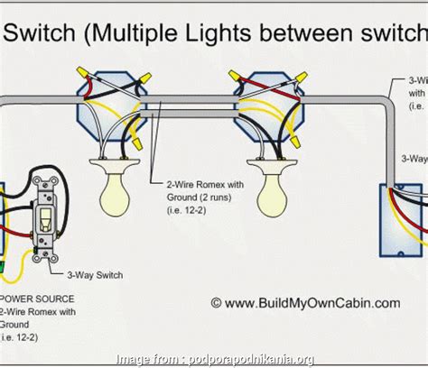 Are you looking for 3 gang switch wiring diagram? 1 Gang Light Switch Wiring Nice 1 Gang, Light Switch Wiring Diagram, 3 Diagrams, Multiple, Valid ...