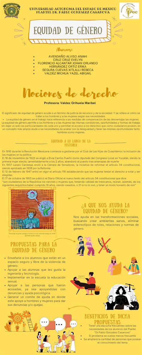 Equidad De Genero Infografía