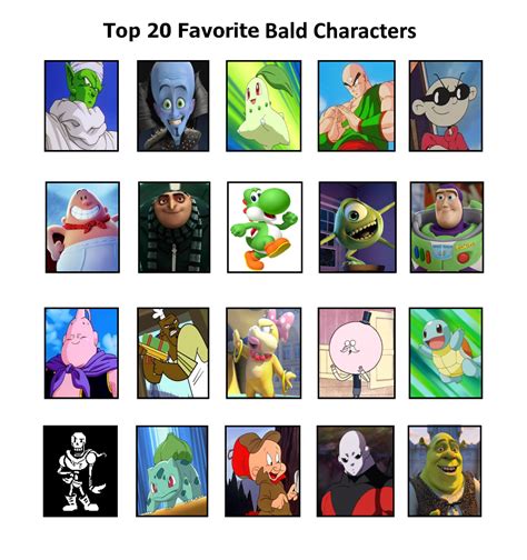 My Top 20 Favorite Bald Characters Meme By Xxgaby 23xx On