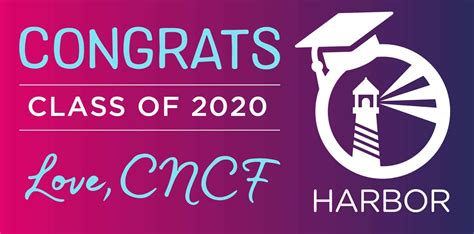 Cloud Native Computing Foundation Announces Harbor Graduation Cncf